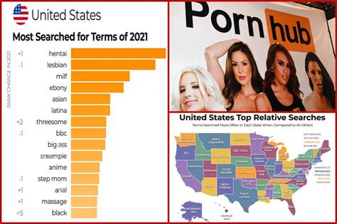 best porn sites not pornhub|Top 32 Similar Sites Like Pornhub (2024 Edition)